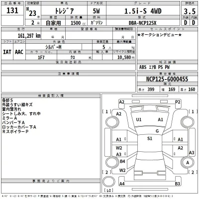 Subaru TREZIA  с аукциона в Японии