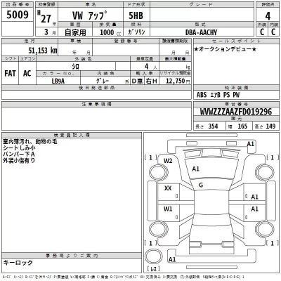 Volkswagen UP  с аукциона в Японии