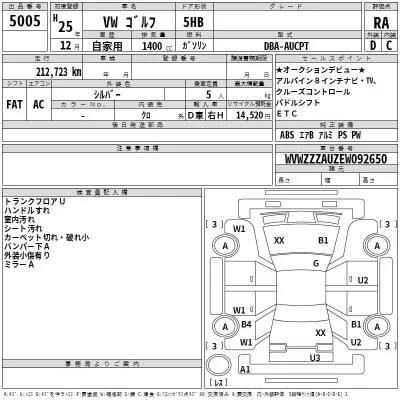 Volkswagen GOLF  с аукциона в Японии