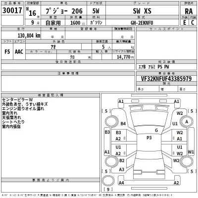 Peugeot 206  с аукциона в Японии