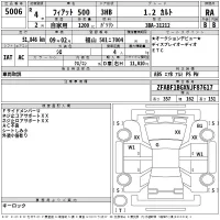 Fiat 500 лот № 5006 оценка RA  с аукциона в Японии 2