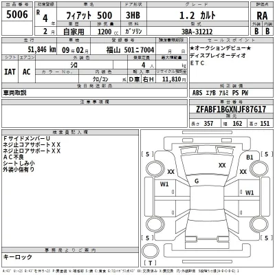 Fiat 500  с аукциона в Японии