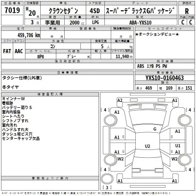Toyota CROWN  с аукциона в Японии