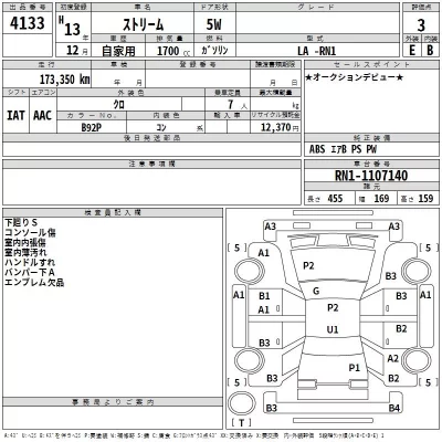 Honda STREAM  с аукциона в Японии