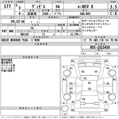Honda VEZEL  с аукциона в Японии