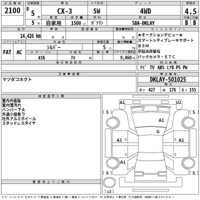 Mazda CX-3  с аукциона в Японии
