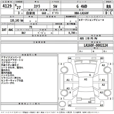Subaru STELLA  с аукциона в Японии
