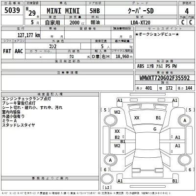 BMW MINI  с аукциона в Японии