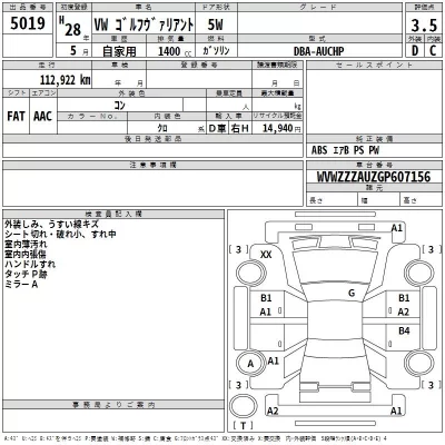 Volkswagen GOLF VARIANT  с аукциона в Японии