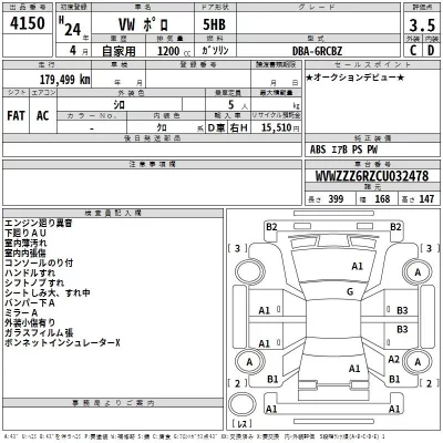 Volkswagen POLO  с аукциона в Японии