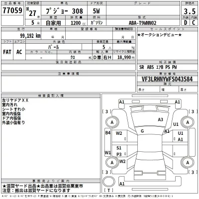 Peugeot 308  с аукциона в Японии