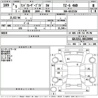 Toyota LAND CRUISER PRADO  с аукциона в Японии