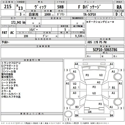 Toyota VITZ  с аукциона в Японии