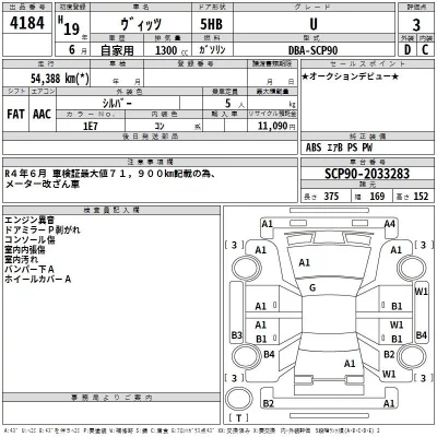 Toyota VITZ  с аукциона в Японии