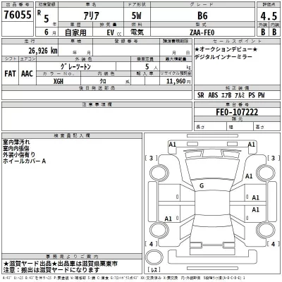 Nissan ARIYA  с аукциона в Японии