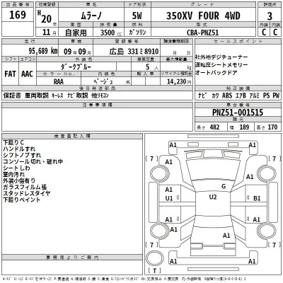Nissan MURANO  с аукциона в Японии