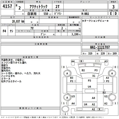Honda ACTY TRUCK  с аукциона в Японии