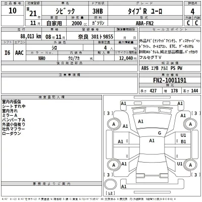 Honda CIVIC  с аукциона в Японии