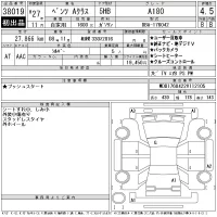 Mercedes-Benz A CLASS лот № 38019 оценка 4.5  с аукциона в Японии 11