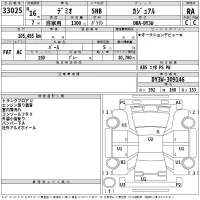 Mazda DEMIO лот № 33025 оценка RA  с аукциона в Японии 2
