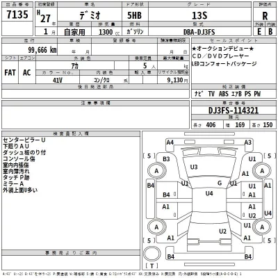 Mazda DEMIO  с аукциона в Японии