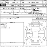 Mazda ROADSTER лот № 36012 оценка 3.5  с аукциона в Японии 11