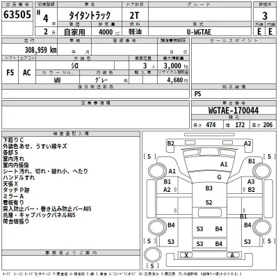 Mazda TITAN  с аукциона в Японии