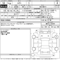 Suzuki HUSTLER лот № 58 оценка 4  с аукциона в Японии 11