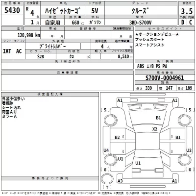 Daihatsu HIJET VAN  с аукциона в Японии