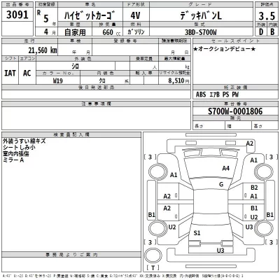 Daihatsu HIJET VAN  с аукциона в Японии