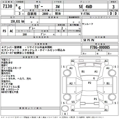 Daihatsu RUGGER  с аукциона в Японии