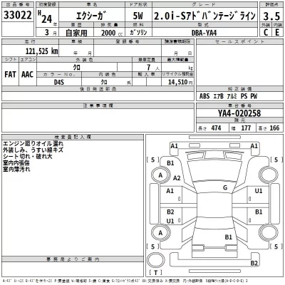 Subaru EXIGA  с аукциона в Японии