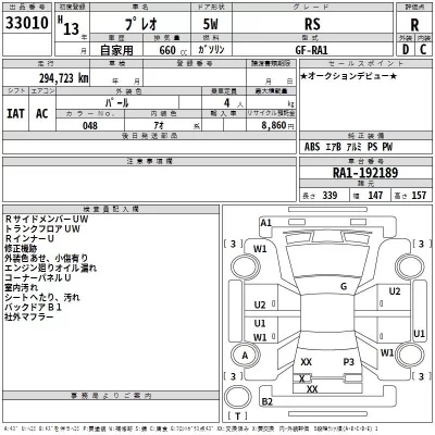 Subaru PLEO  с аукциона в Японии