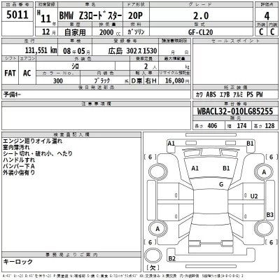 BMW Z3 SERIES  с аукциона в Японии