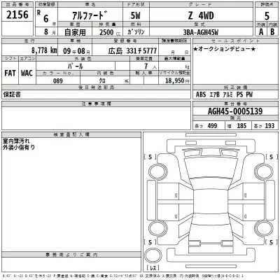 Toyota ALPHARD  с аукциона в Японии