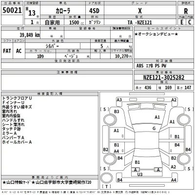 Toyota COROLLA  с аукциона в Японии