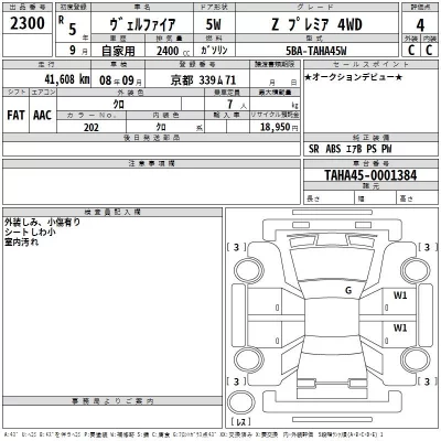 Toyota VELLFIRE  с аукциона в Японии