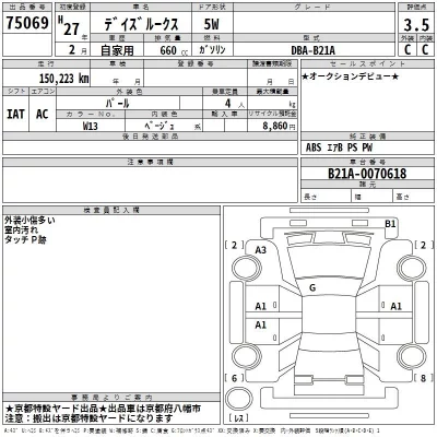 Nissan DAYZ ROOX  с аукциона в Японии