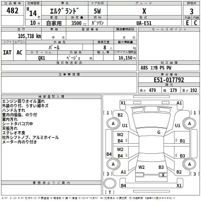 Nissan ELGRAND  с аукциона в Японии