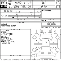 Mazda AXELA лот № 10236 оценка 3.5  с аукциона в Японии 11