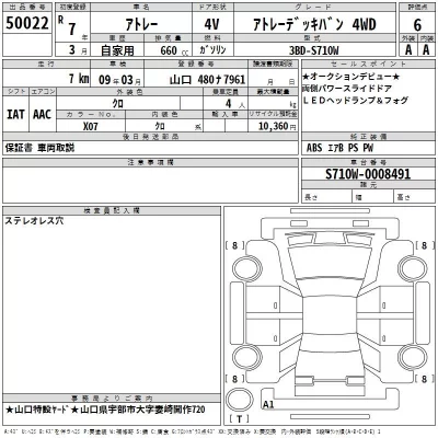 Daihatsu ATRAI VAN  с аукциона в Японии