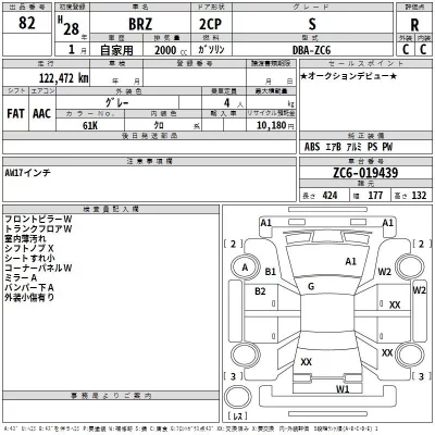 Subaru BRZ  с аукциона в Японии