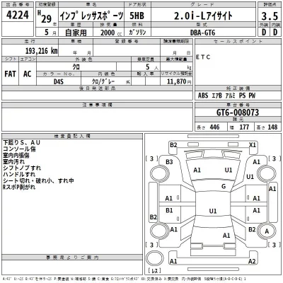 Subaru IMPREZA  с аукциона в Японии