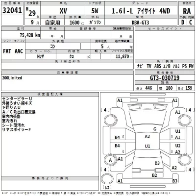 Subaru XV  с аукциона в Японии