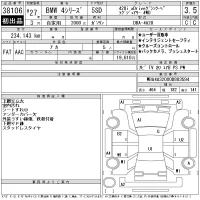 BMW 4-Series лот № 38106 оценка 3.5  с аукциона в Японии 11
