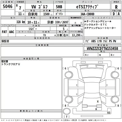 Volkswagen GOLF  с аукциона в Японии