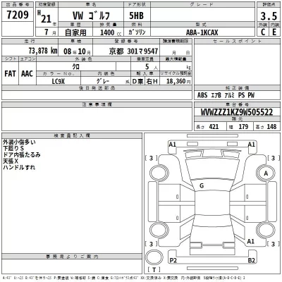 Volkswagen GOLF  с аукциона в Японии