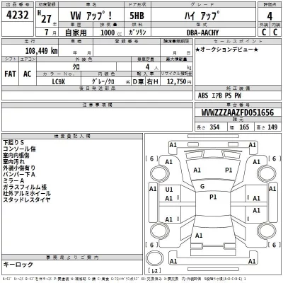 Volkswagen UP  с аукциона в Японии