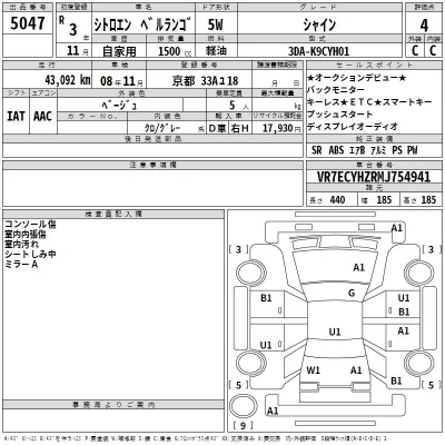 Citroen Berlingo  с аукциона в Японии