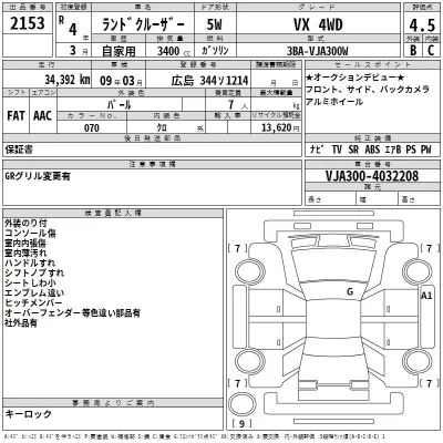 Toyota LAND CRUISER  с аукциона в Японии